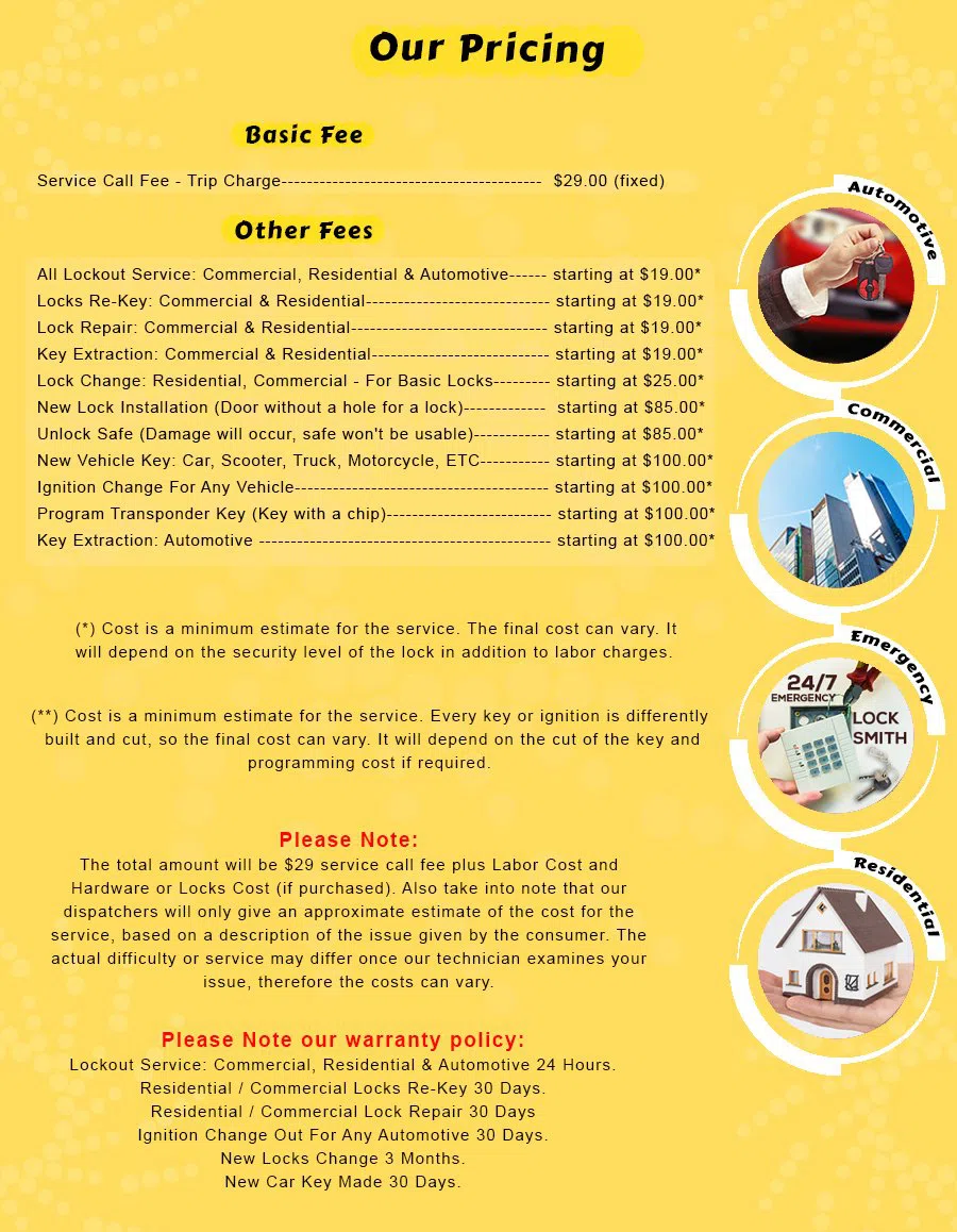 Parker Locksmith Store Gary, IN 219-728-5179